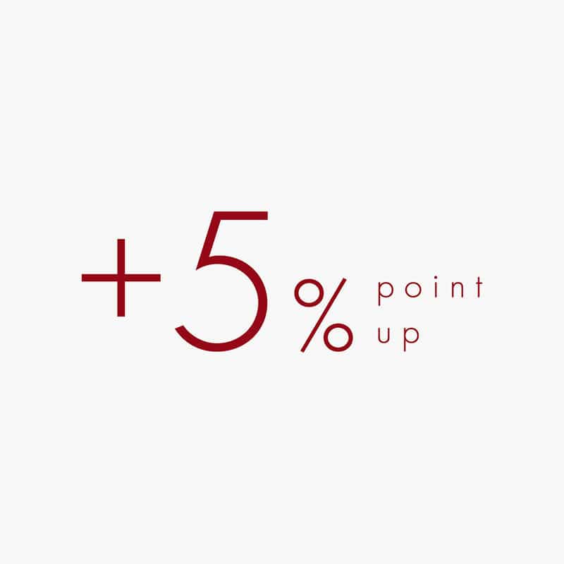 +5% POINT UP CAMPAIGN